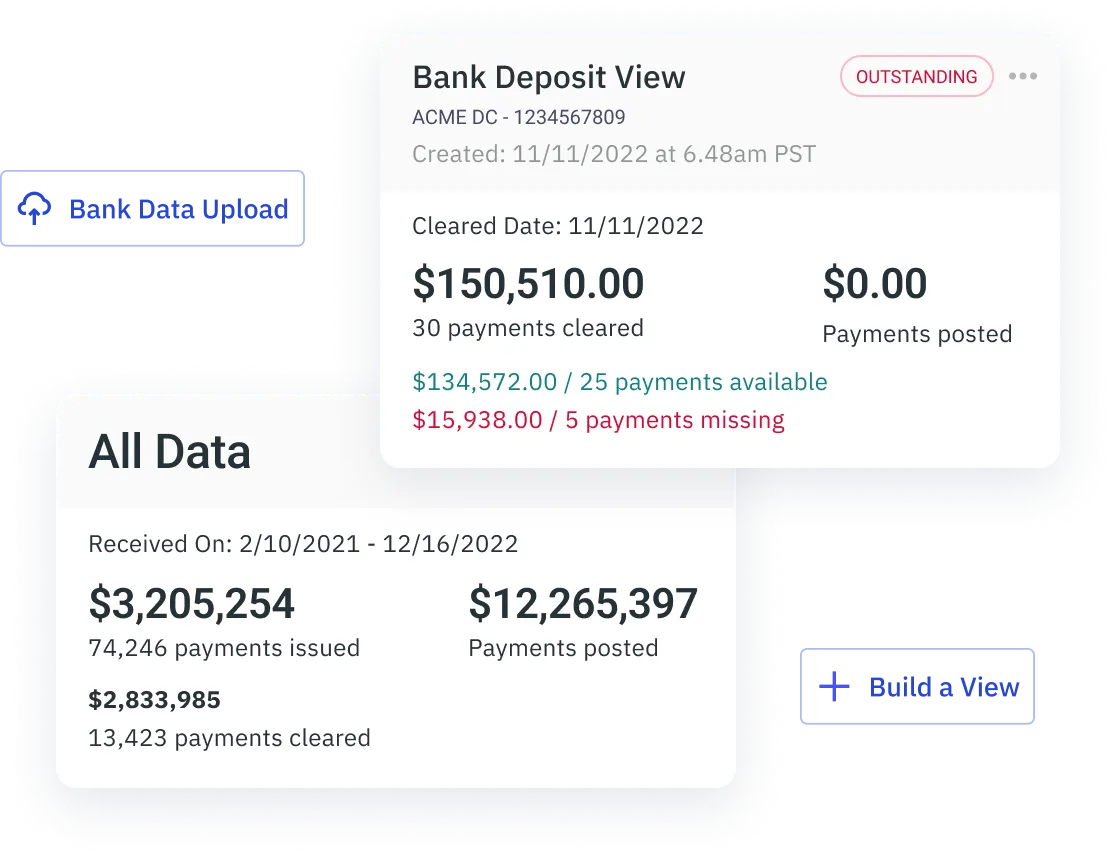 Remit AI reporting and executive dashboard